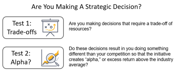 Are you making a strategic decision